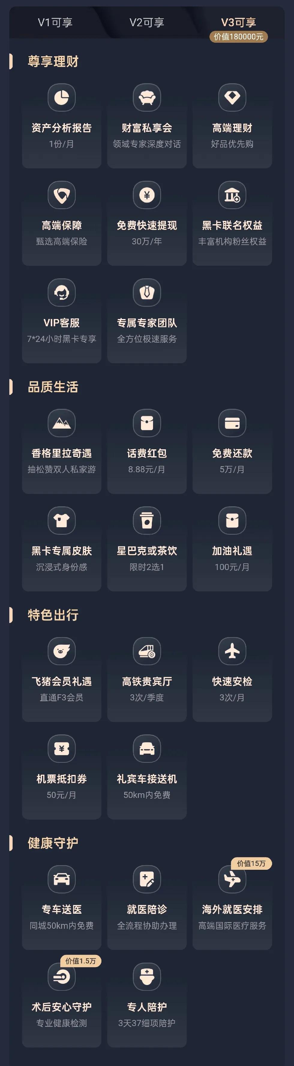 实用干货——各渠道购买基金的对比与分析(图3)