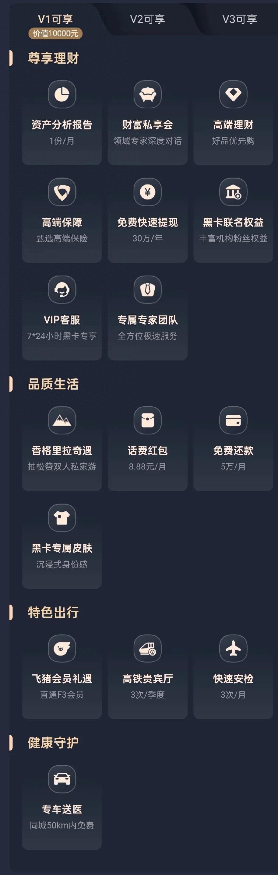 实用干货——各渠道购买基金的对比与分析(图1)