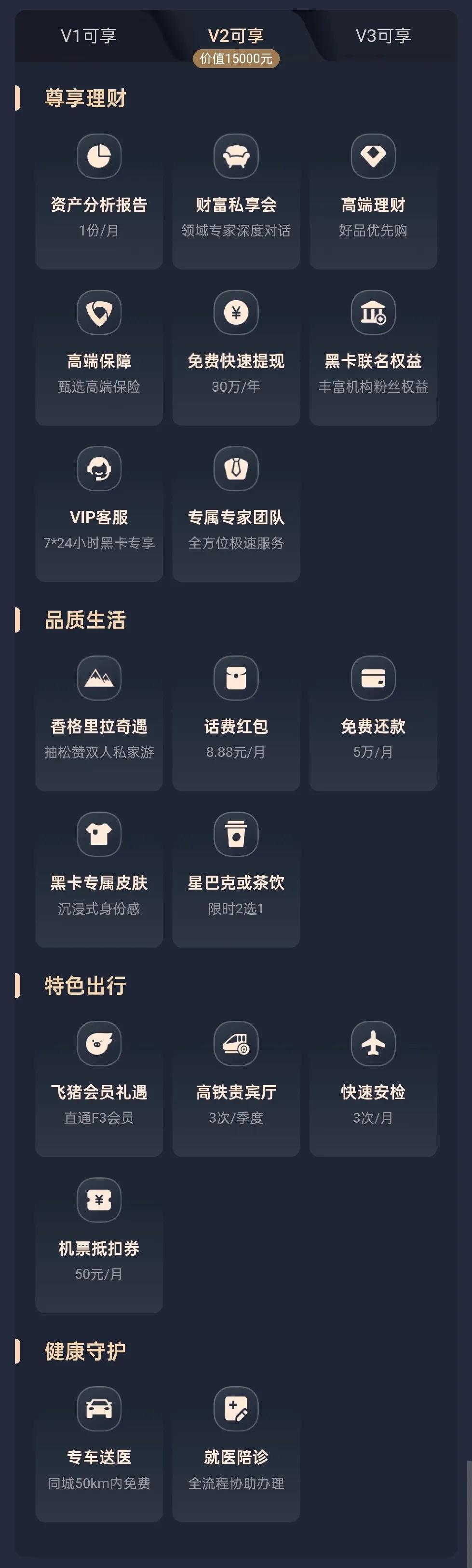 实用干货——各渠道购买基金的对比与分析(图2)
