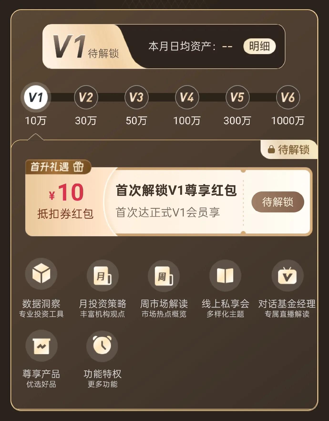 实用干货——各渠道购买基金的对比与分析(图10)