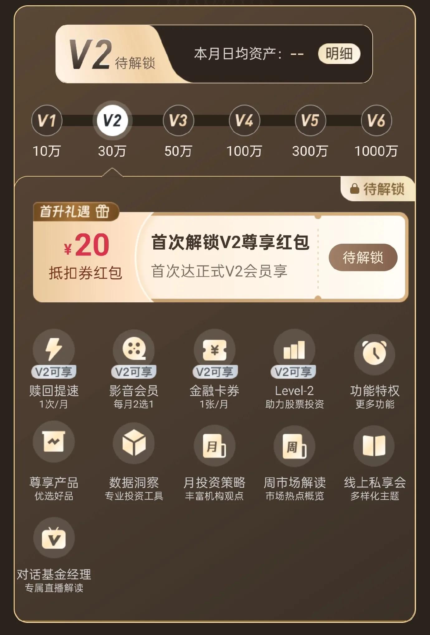 实用干货——各渠道购买基金的对比与分析(图11)