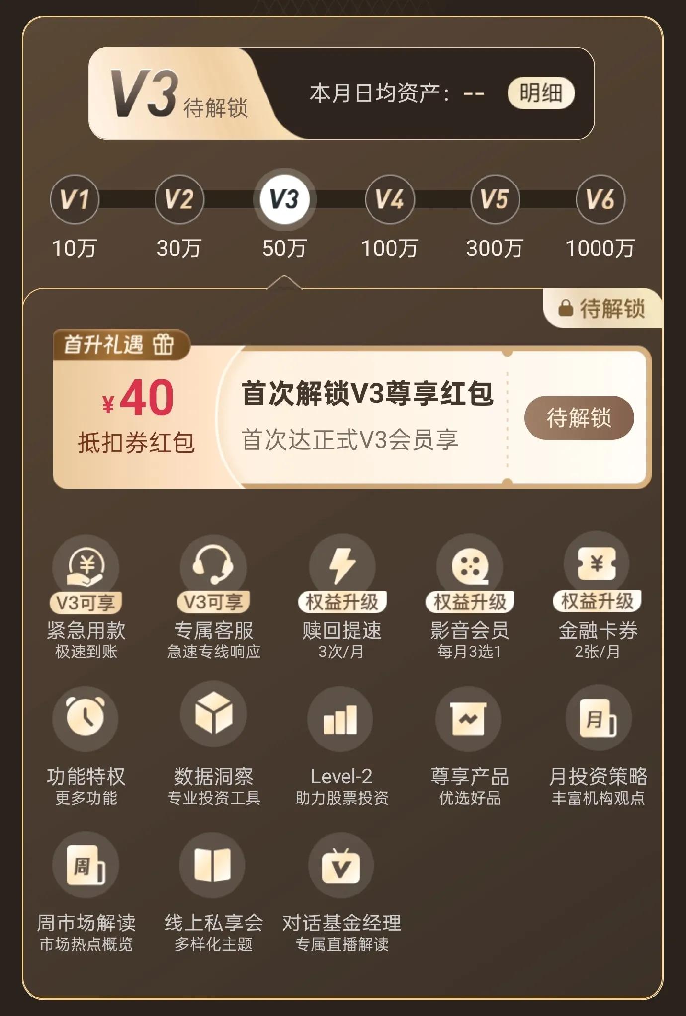 实用干货——各渠道购买基金的对比与分析(图12)