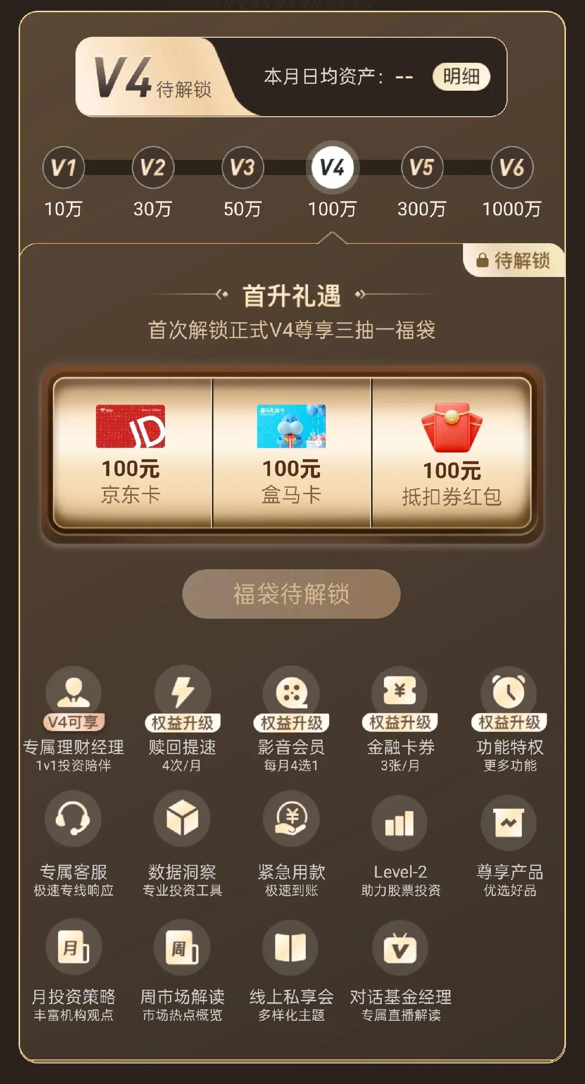 实用干货——各渠道购买基金的对比与分析(图13)