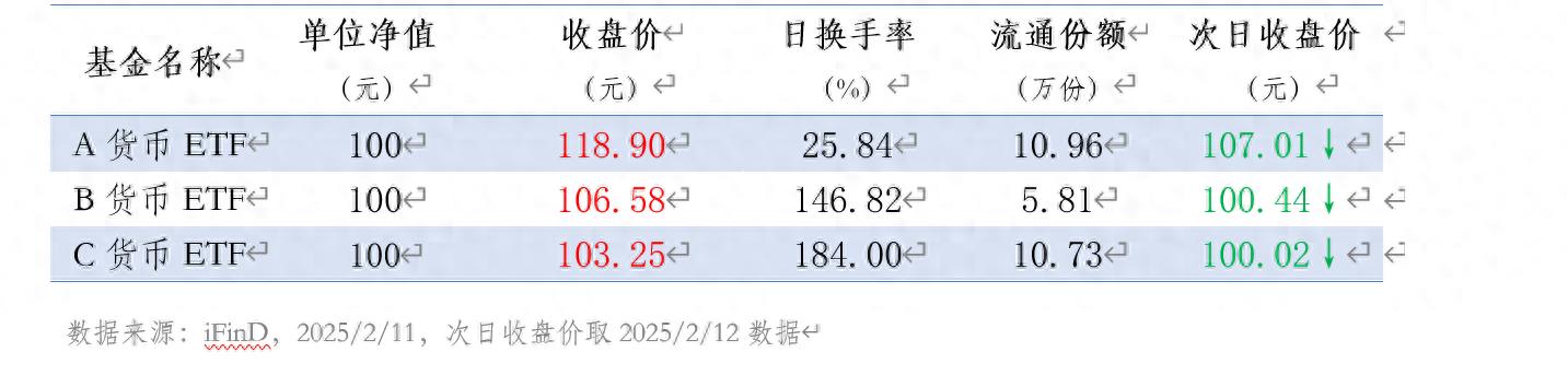 想买的基金“停牌”了，这是为啥？(图1)