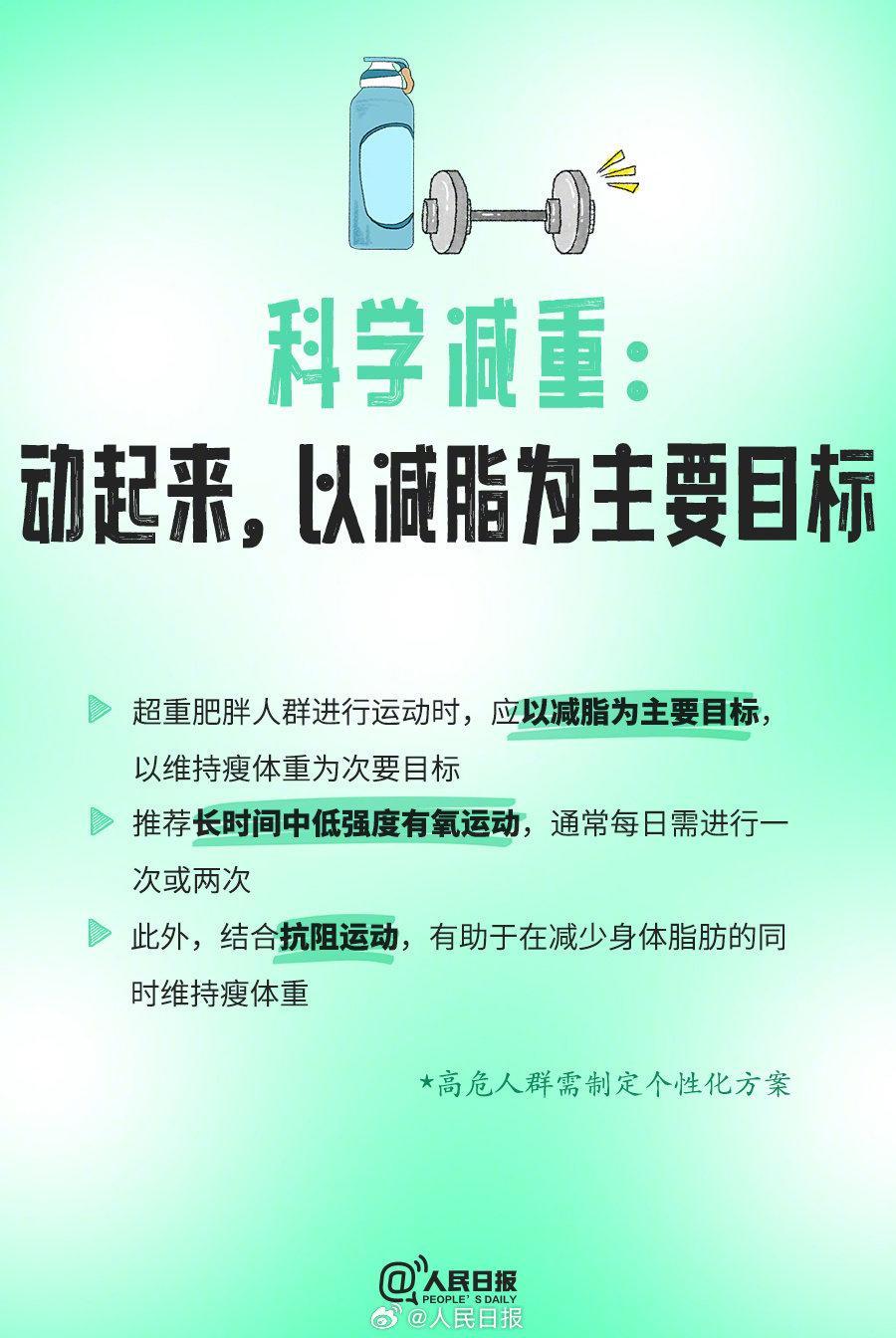 做笔记！官方指南里的9个减肥知识点(图6)