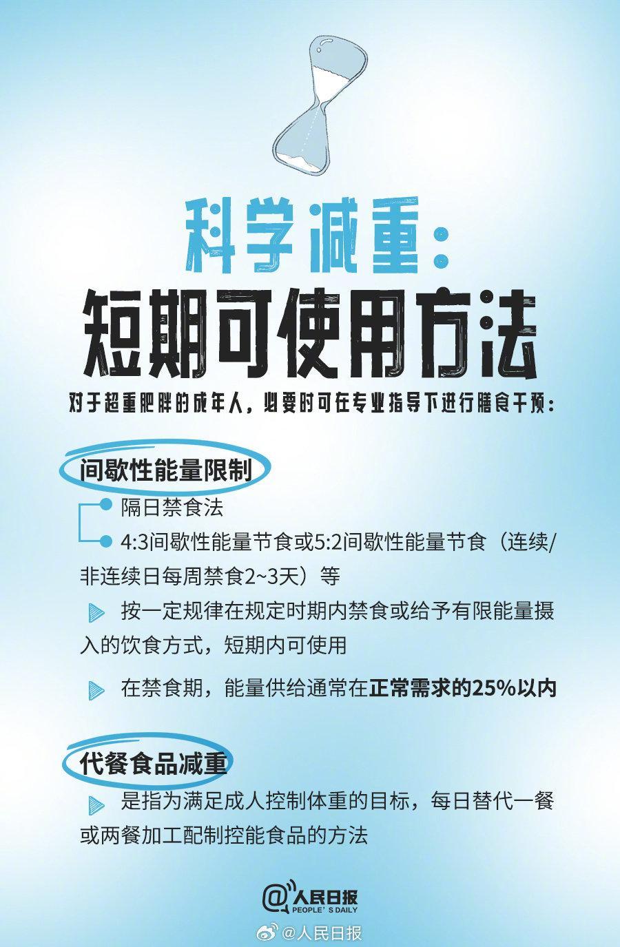 做笔记！官方指南里的9个减肥知识点(图5)