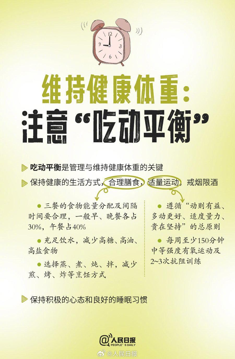 做笔记！官方指南里的9个减肥知识点(图8)
