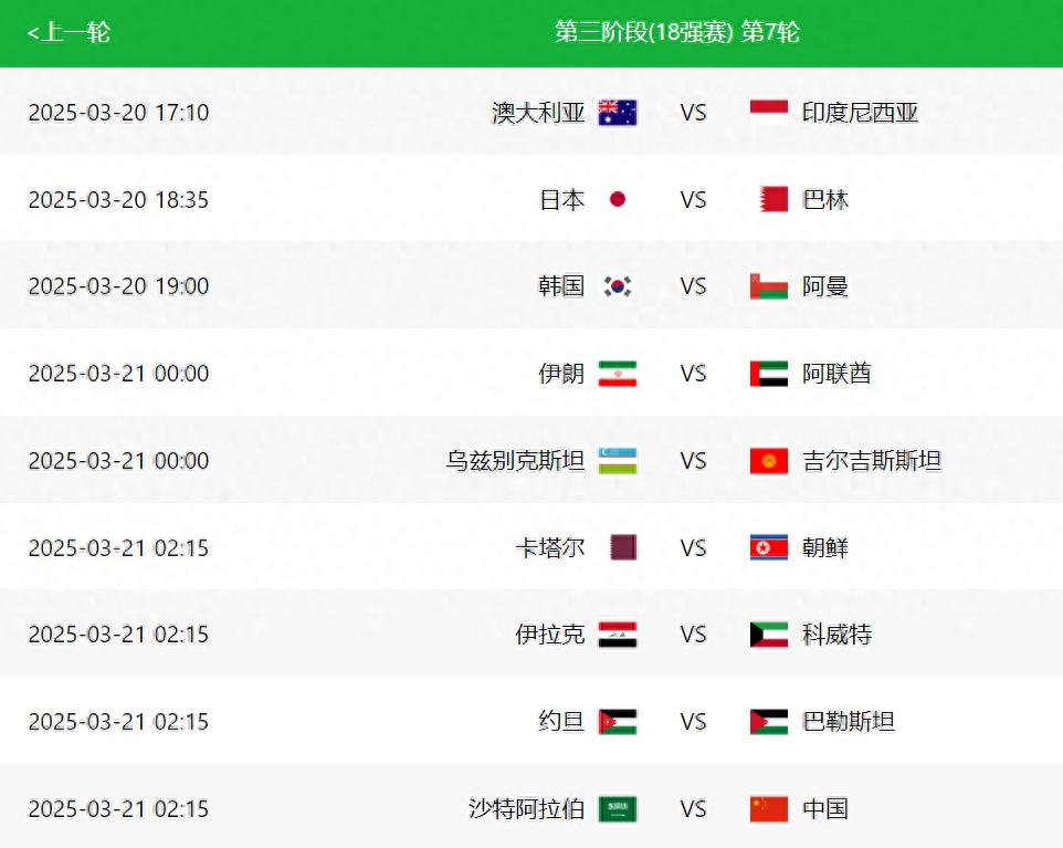 18强赛乱了：16分未出线+2分未出局！国足剩4场：抢9分直通世界杯(图1)