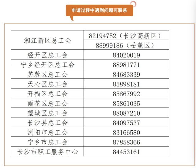 长沙开始办理！一、二、三胎分别补助600元、800元、2000元(图3)