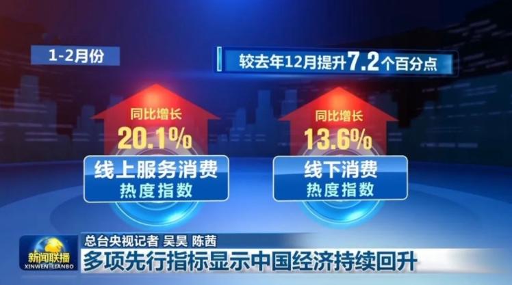 中美俄2025年GDP预测：俄罗斯16万亿，美国216万亿，中国令我意外(图21)