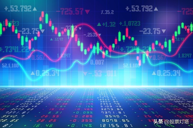 如何顺应市场？才能产生收益(图2)