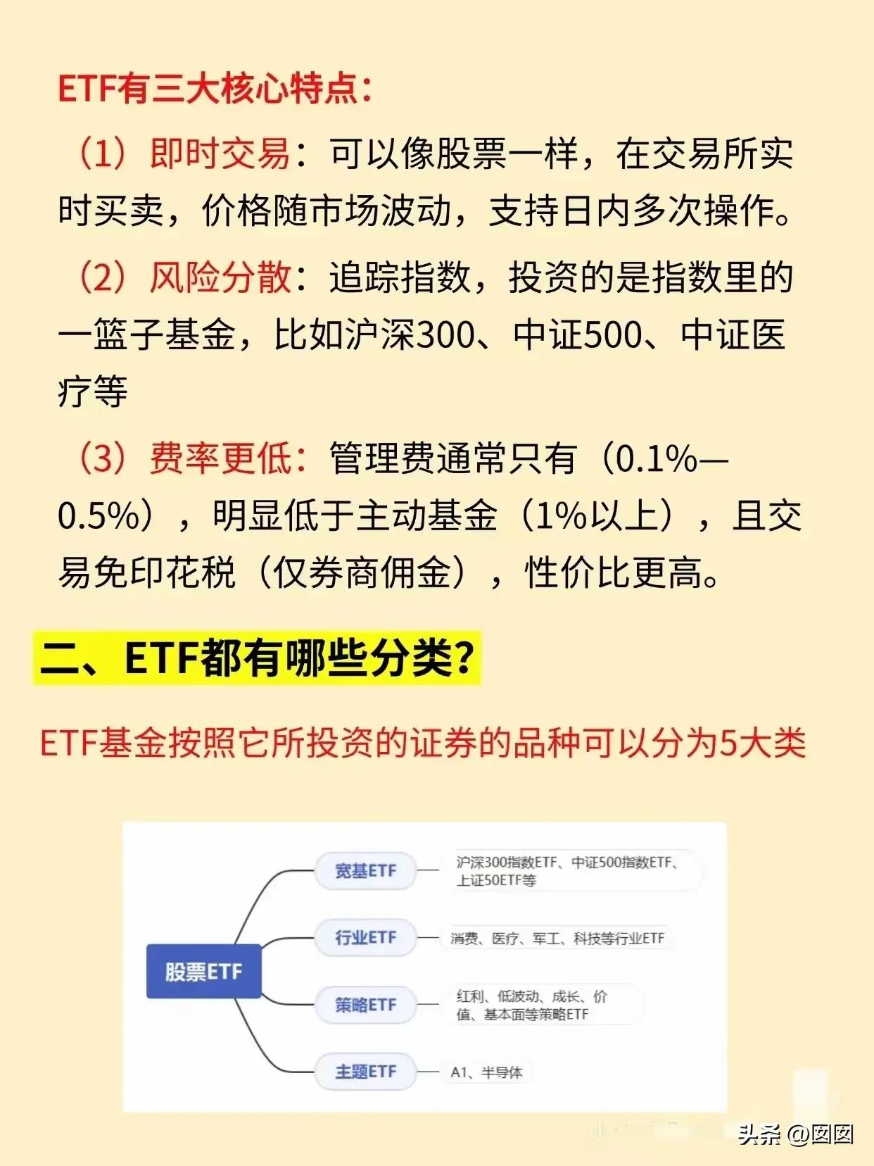 股票入门知识 ：什么是ETF？快来看看(图3)