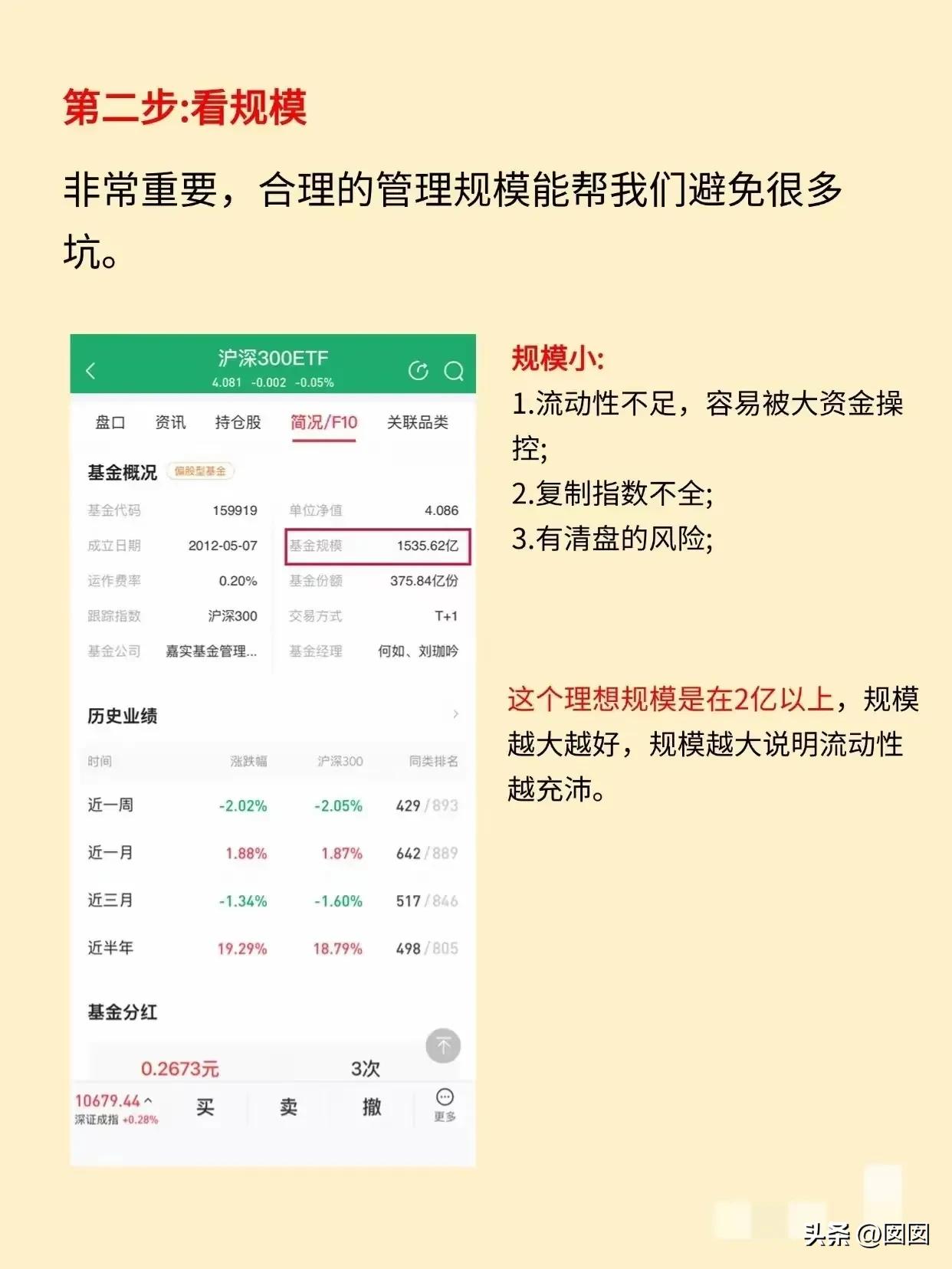 股票入门知识 ：什么是ETF？快来看看(图8)