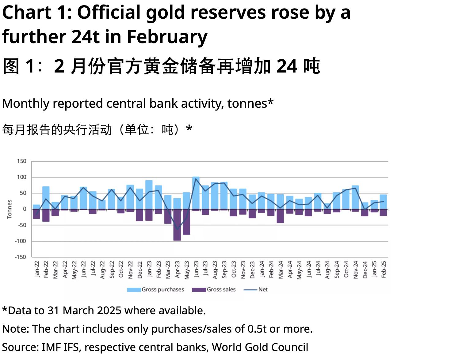 美国经济“深水炸弹”,或将暂停支付美债利息,344吨黄金运抵中国(图8)