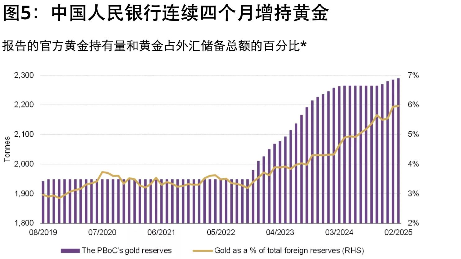 美国经济“深水炸弹”,或将暂停支付美债利息,344吨黄金运抵中国(图9)