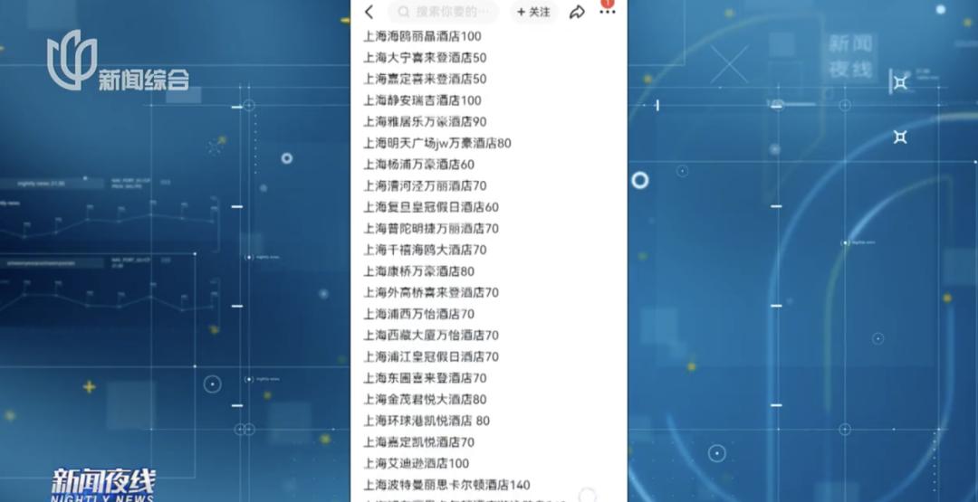 上海多家星级酒店泳池现“灰色入场券”！女子收到房号和姓名前往，结果尴尬万分(图3)