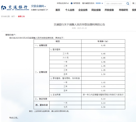 六大行集体宣布下调！如何理财？专家建议来了→(图5)