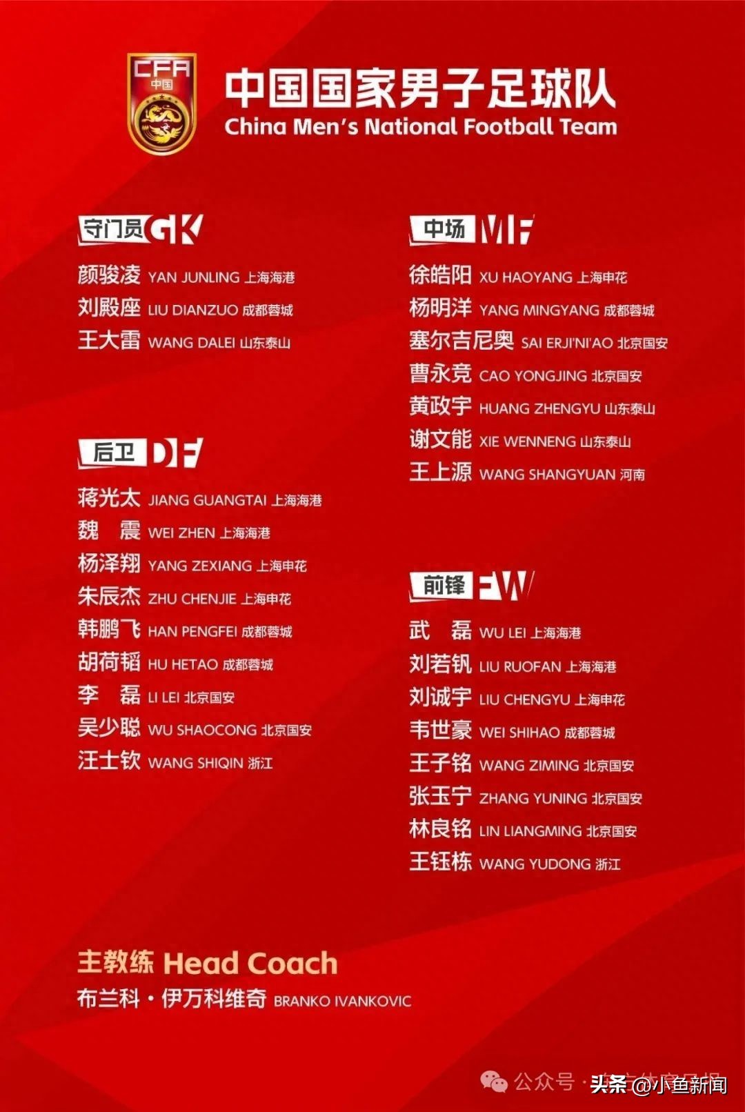 武磊回归！国足公布“生死战”大名单(图1)