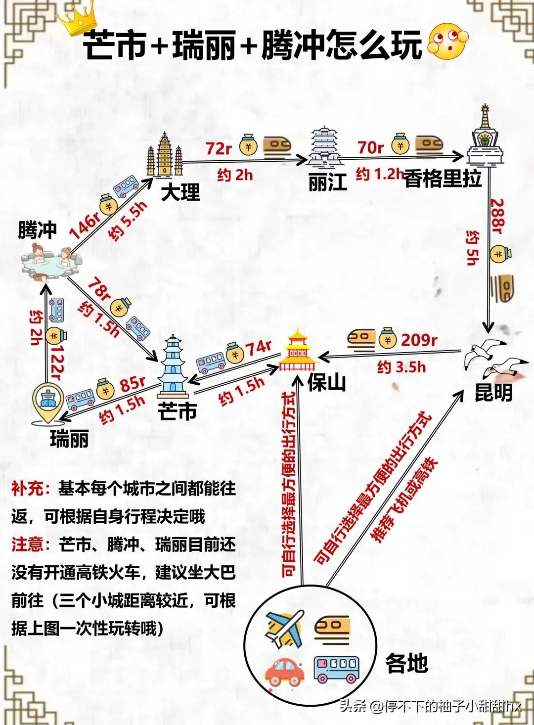 芒市，瑞丽，腾冲！小众旅行地爆肝整理，巨巨全旅游攻略！(图9)