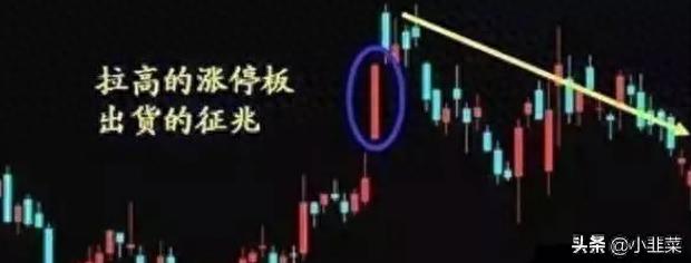 中国股市：散户总被洗出局，庄家拉升前的洗盘信号，看完恍然大悟(图1)