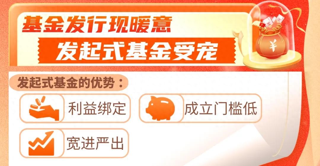 主动权益类基金发行初现暖意，两只基金发行超10亿份(图1)
