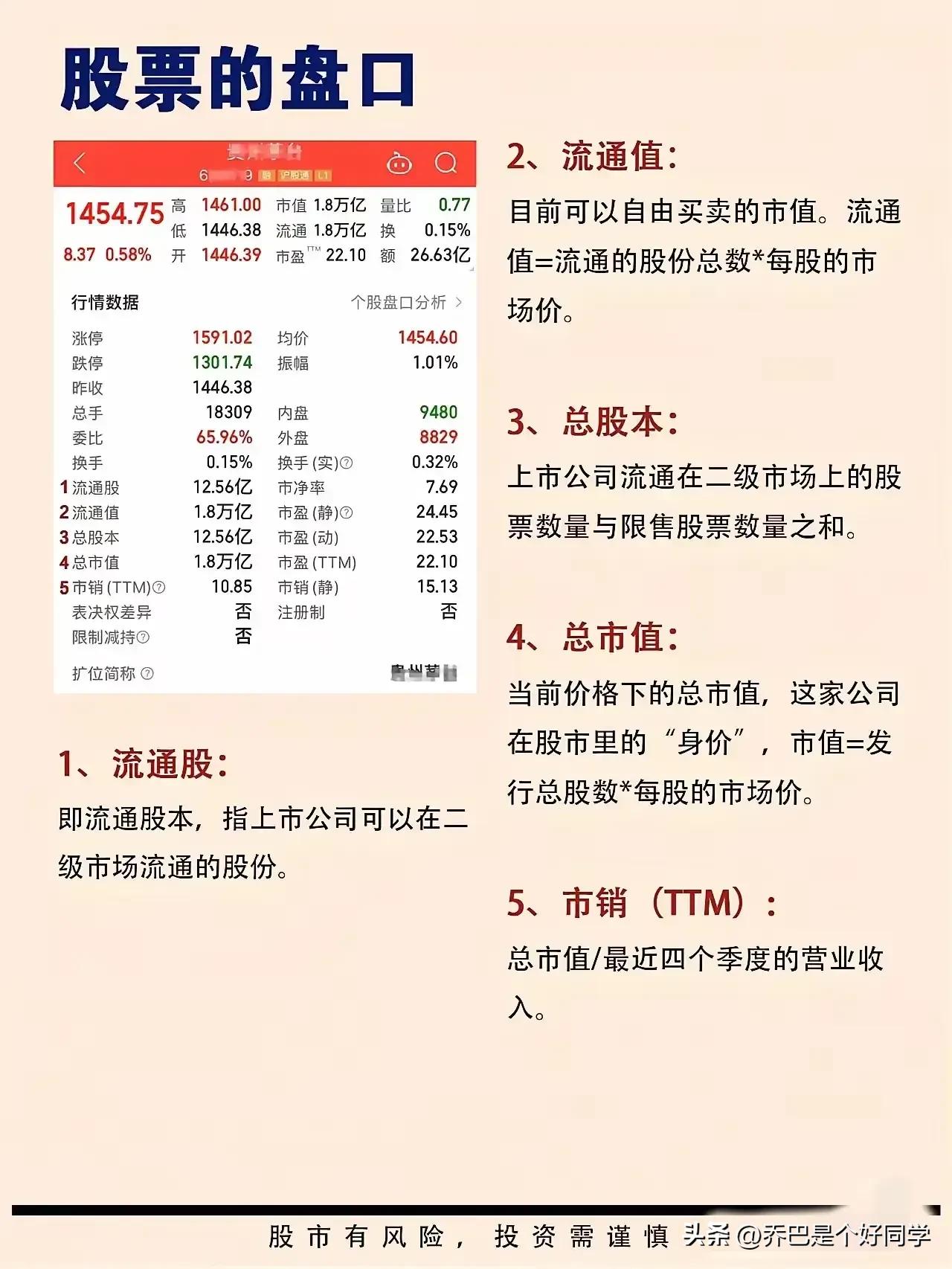 手把手教你看懂“股票界面”！看懂不吃亏(图3)