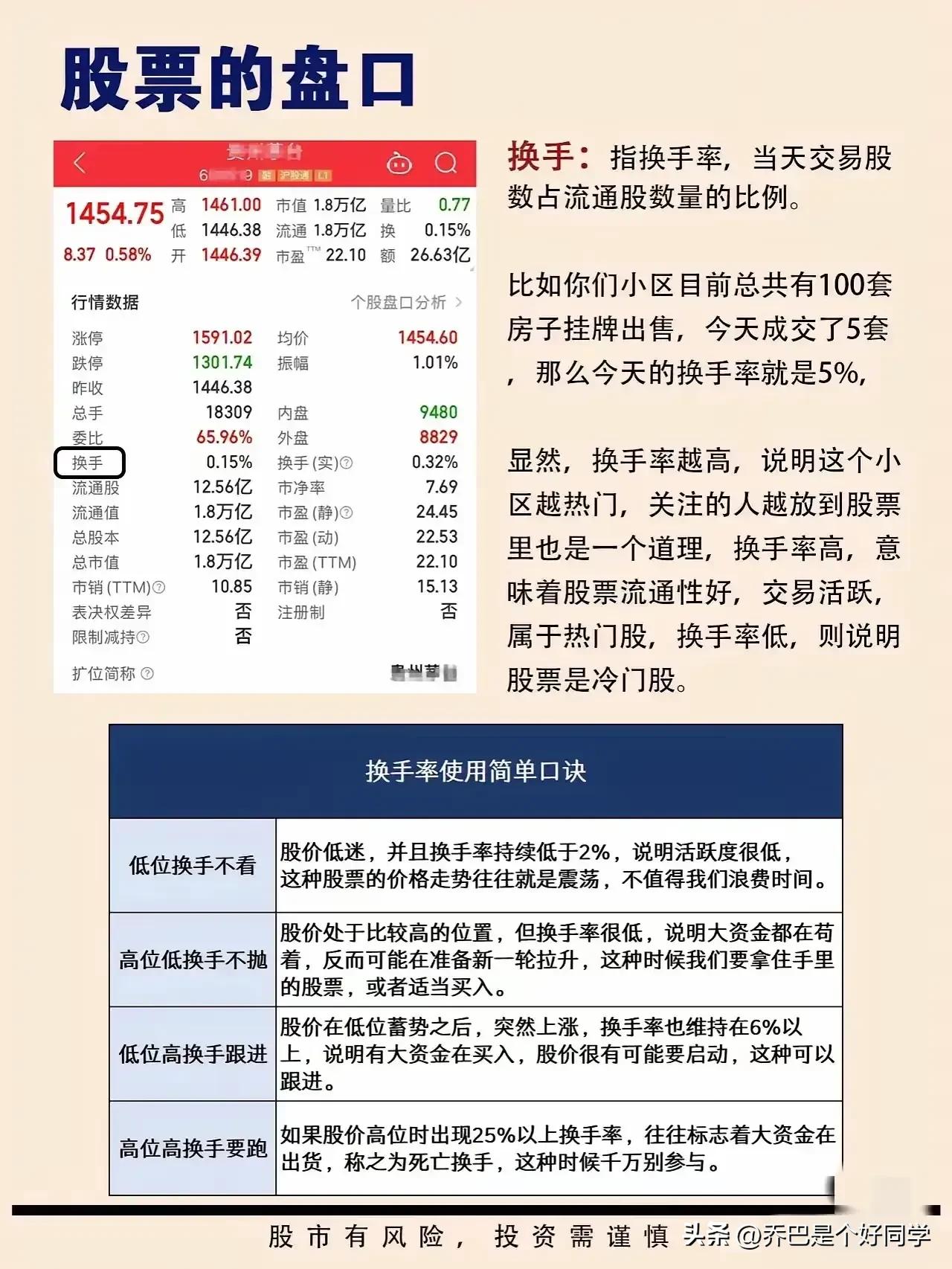手把手教你看懂“股票界面”！看懂不吃亏(图2)