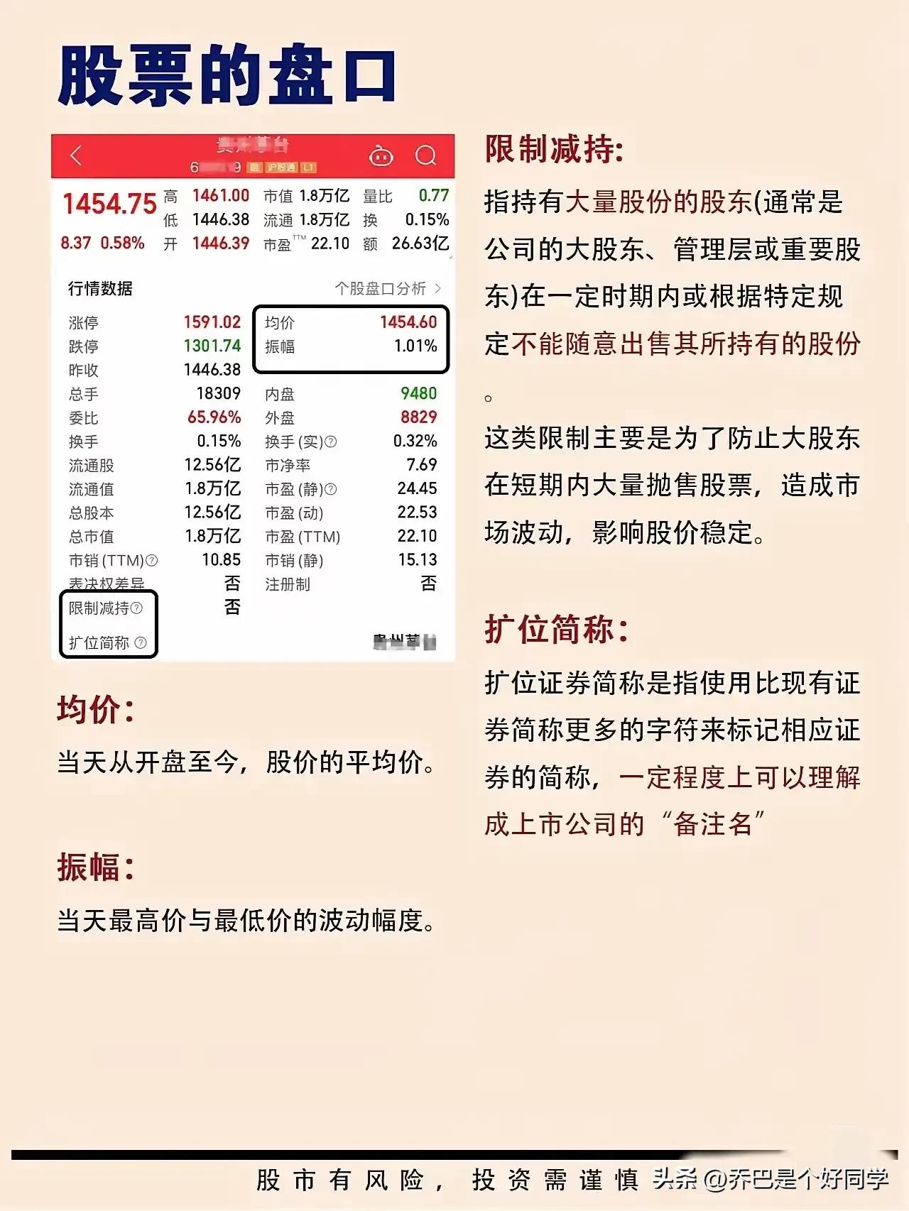 手把手教你看懂“股票界面”！看懂不吃亏(图4)