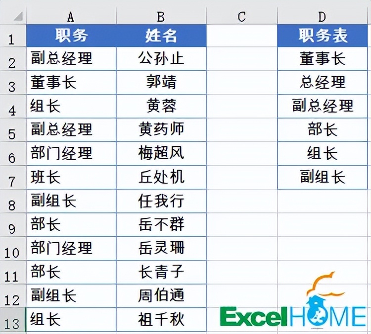 一组常用Excel技巧，简单又高效(图5)