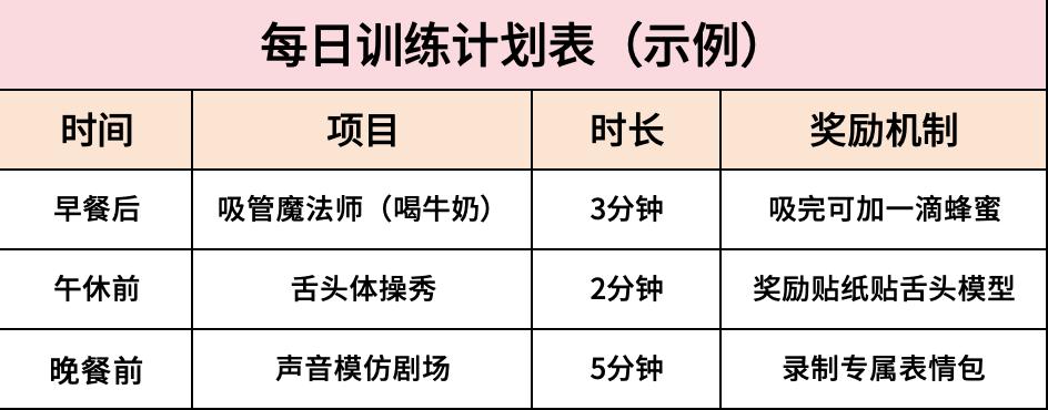 5个超实用的居家口肌锻炼技巧(图2)