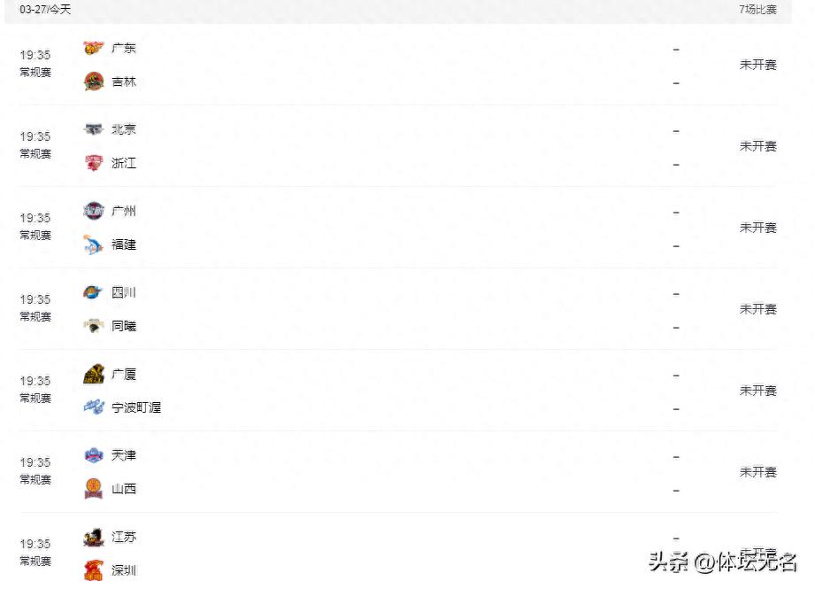CBA今日赛程！前4争夺战大概率要结束了(图1)