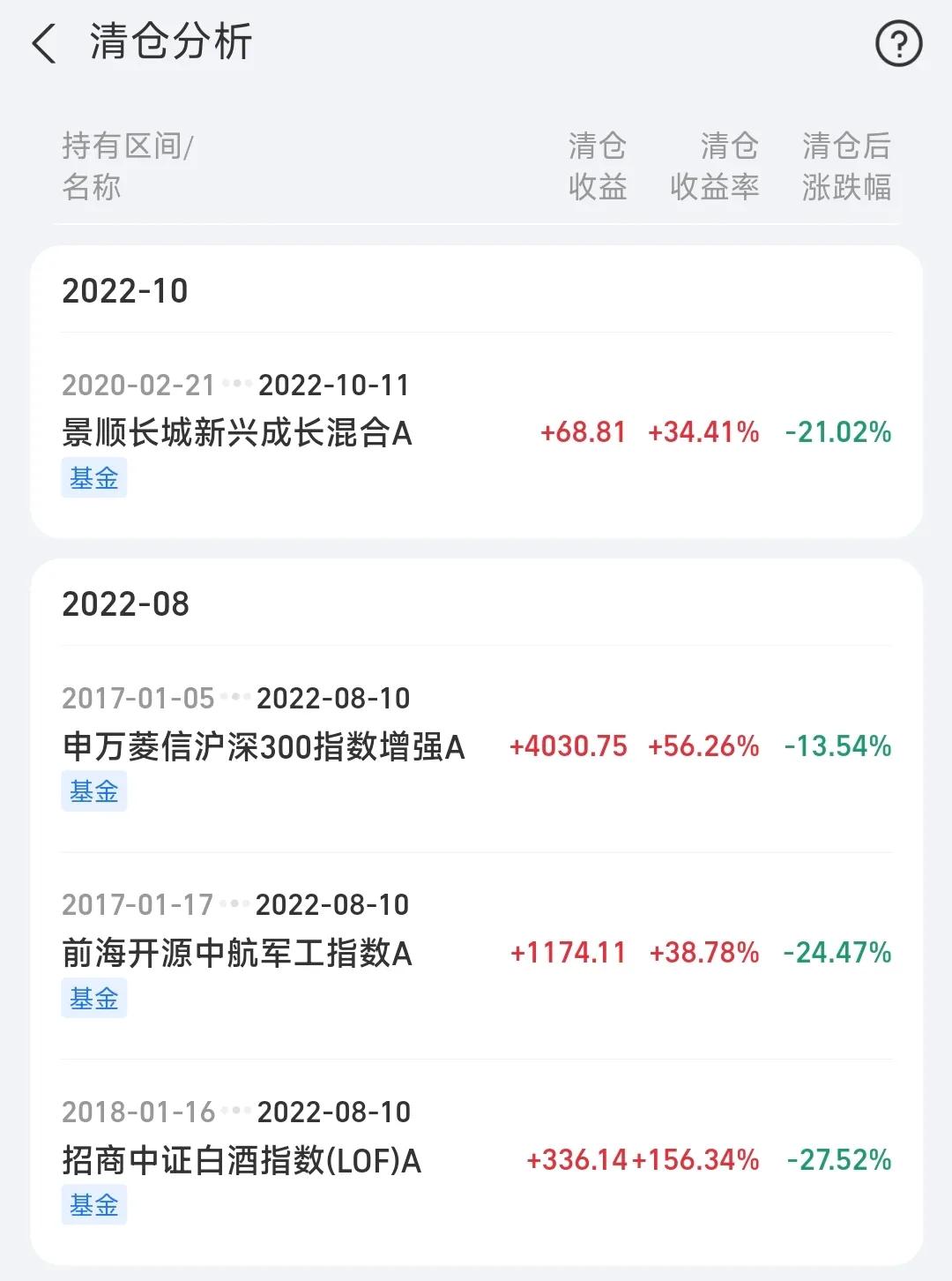 存款？保险理财？基金？股票？如何获取10%年化收益(图9)