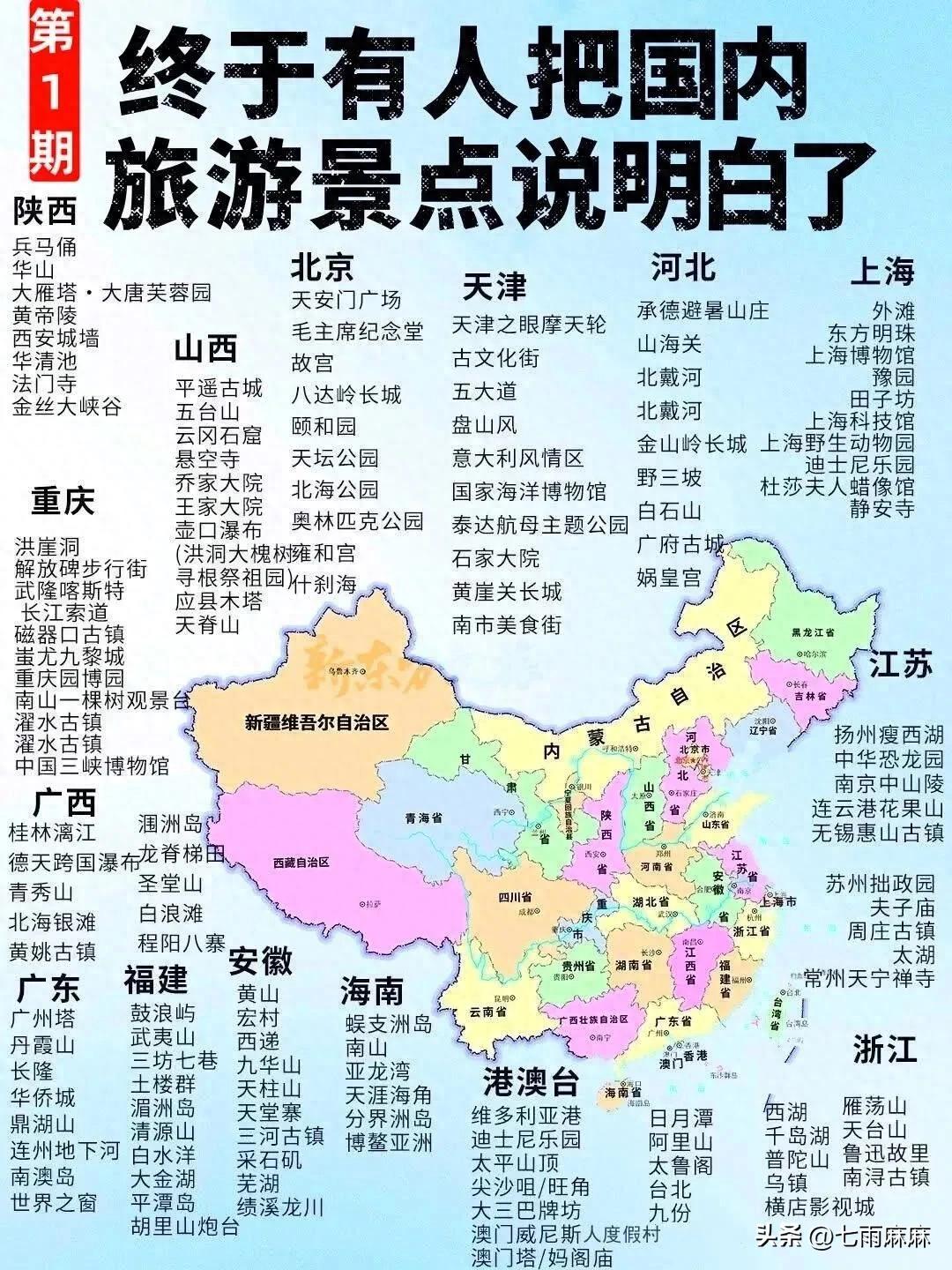 最终版国内旅游景点攻略‼️(图1)
