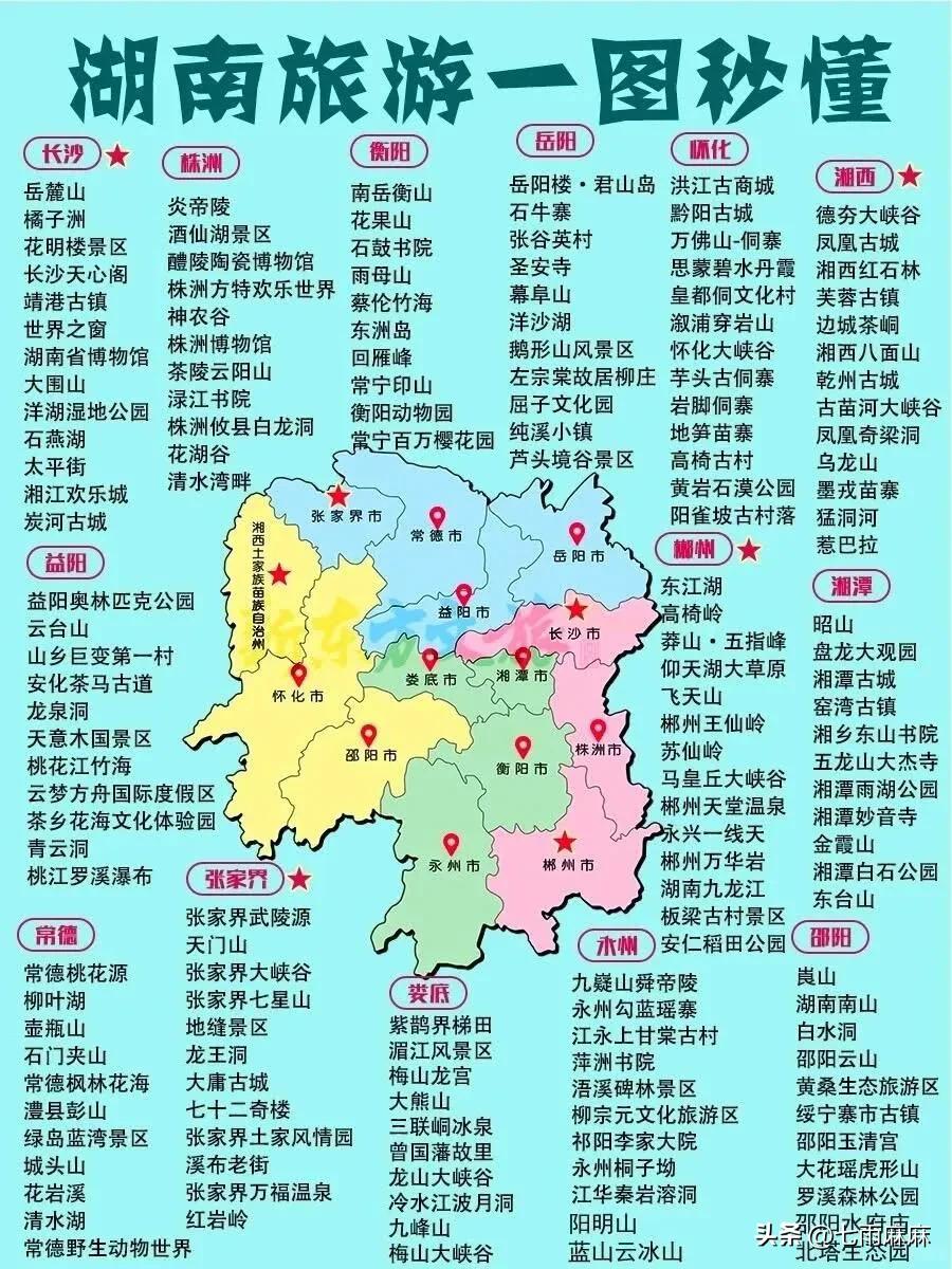 最终版国内旅游景点攻略‼️(图9)