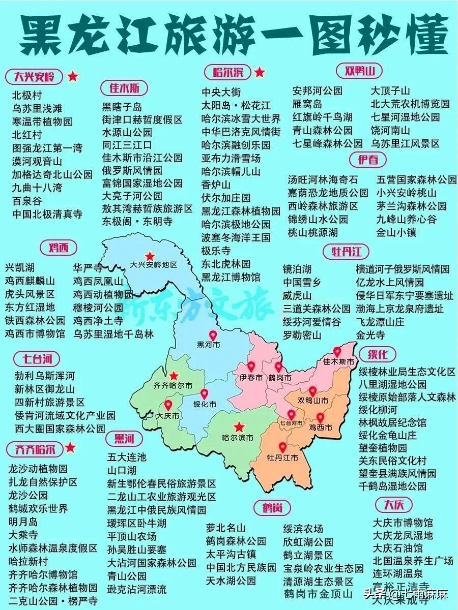 最终版国内旅游景点攻略‼️(图7)