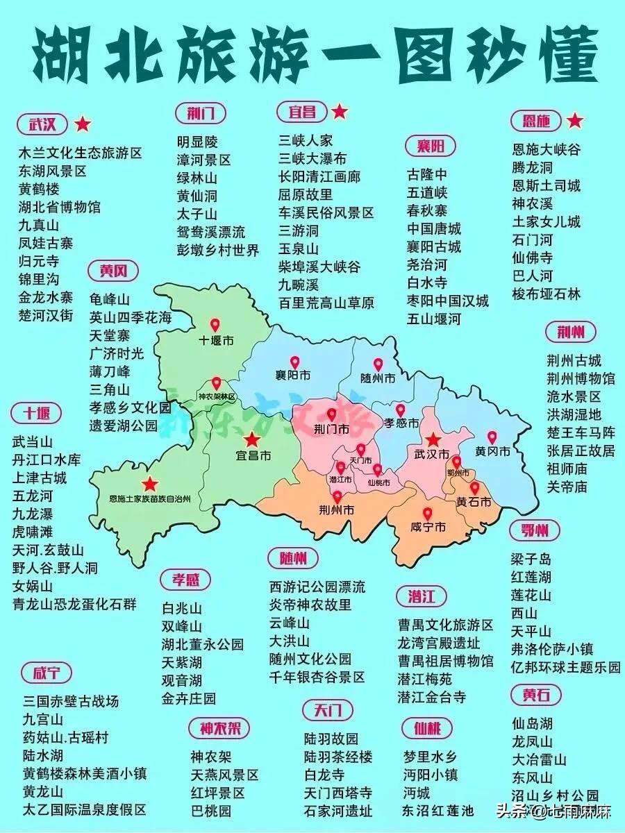 最终版国内旅游景点攻略‼️(图8)
