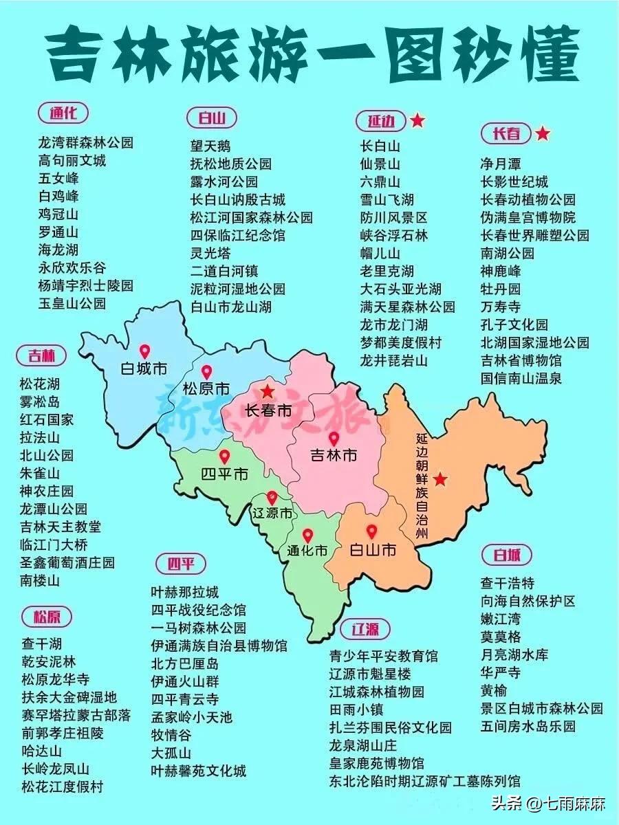 最终版国内旅游景点攻略‼️(图10)
