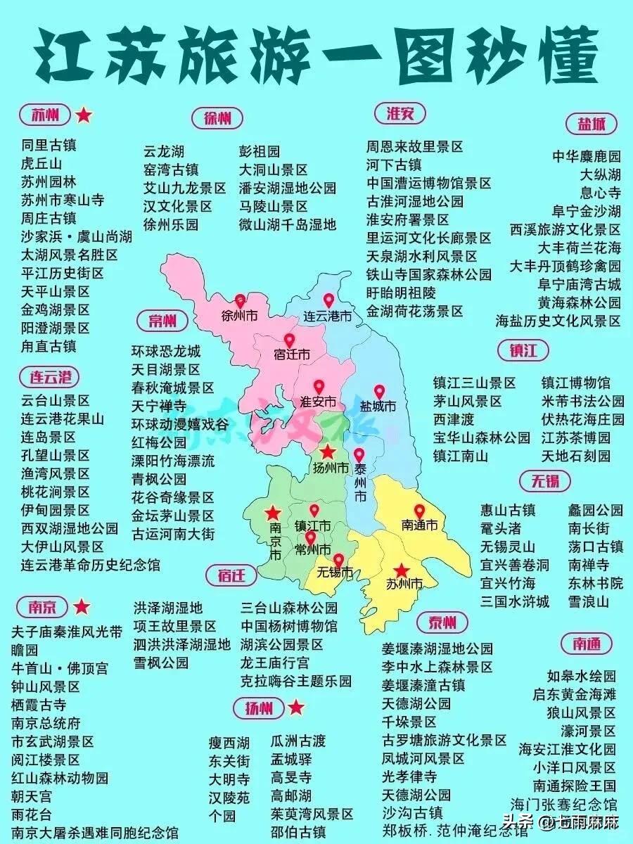 最终版国内旅游景点攻略‼️(图11)