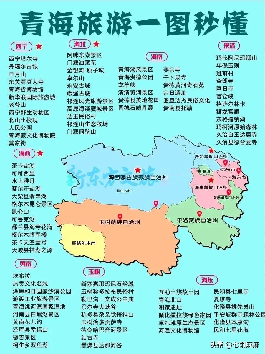 最终版国内旅游景点攻略‼️(图13)