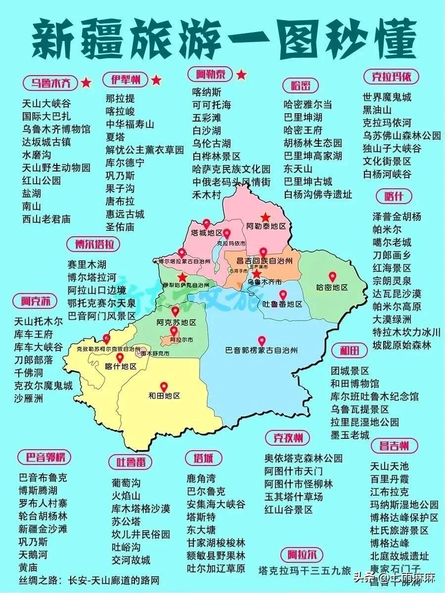 最终版国内旅游景点攻略‼️(图18)