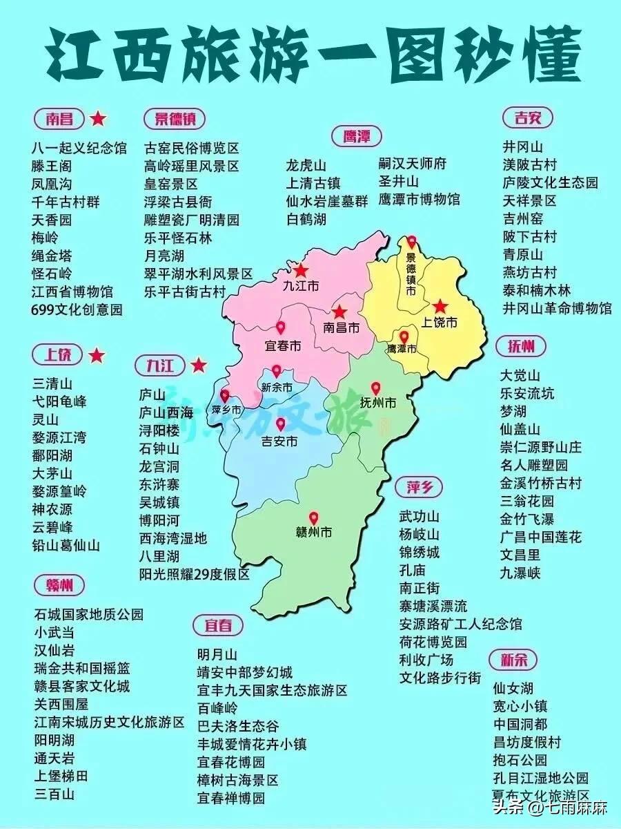 最终版国内旅游景点攻略‼️(图12)