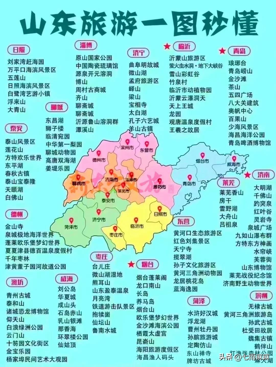 最终版国内旅游景点攻略‼️(图14)