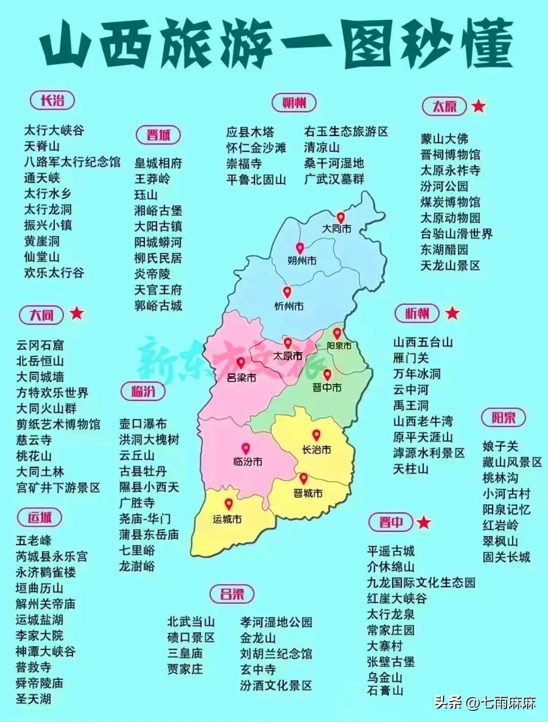 最终版国内旅游景点攻略‼️(图15)