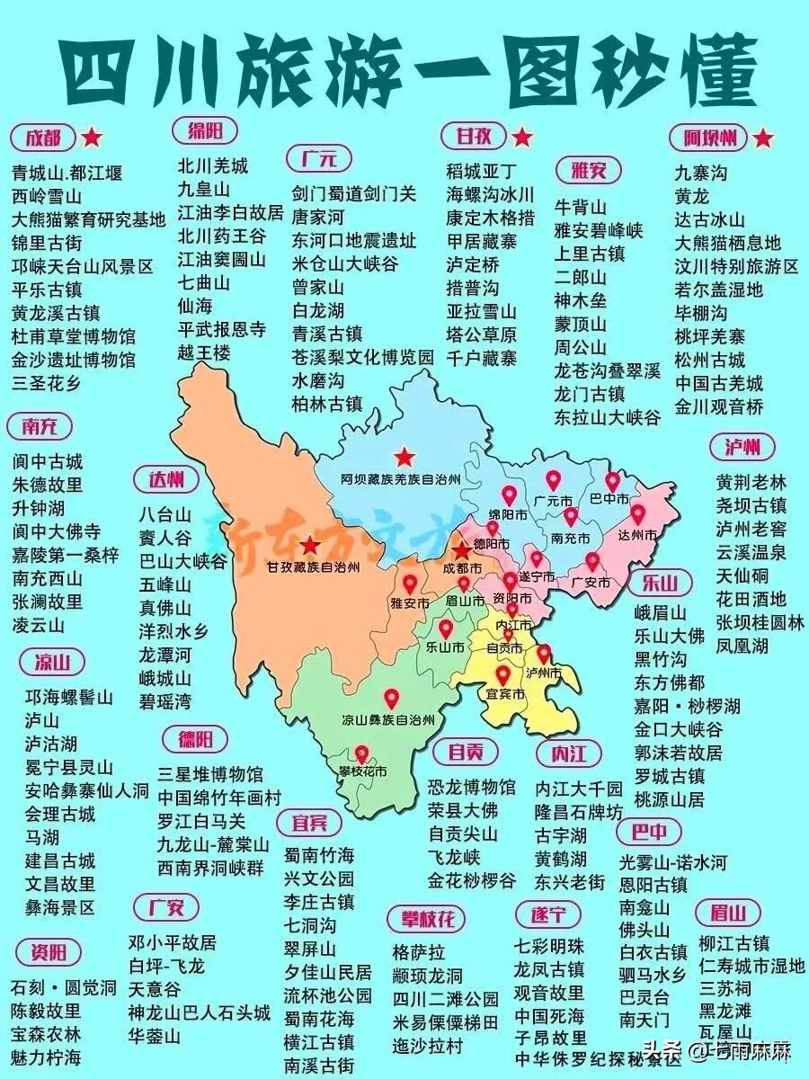 最终版国内旅游景点攻略‼️(图16)