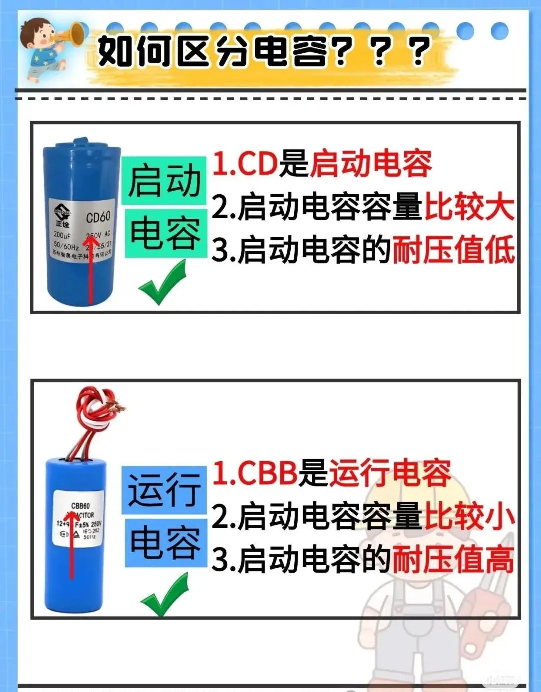 各种电工公式、口诀、技巧维修小技巧(图4)