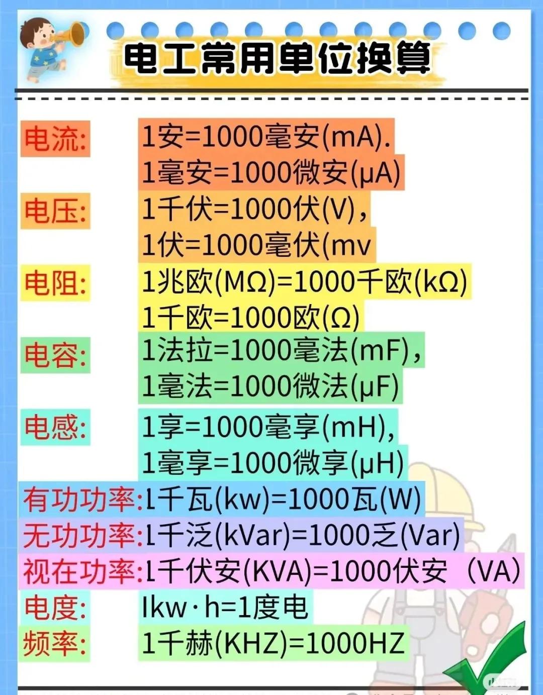 各种电工公式、口诀、技巧维修小技巧(图12)