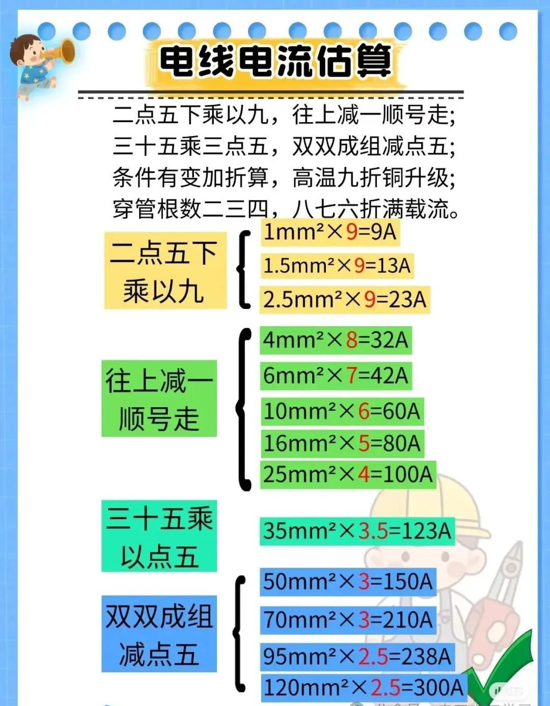 各种电工公式、口诀、技巧维修小技巧(图17)