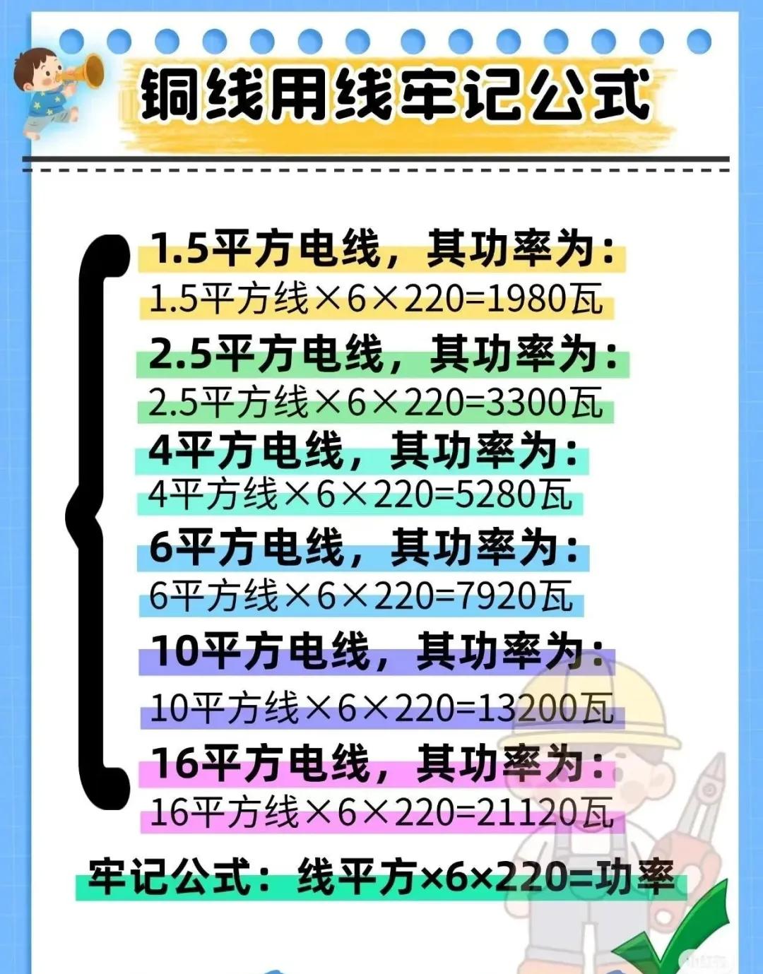 各种电工公式、口诀、技巧维修小技巧(图19)