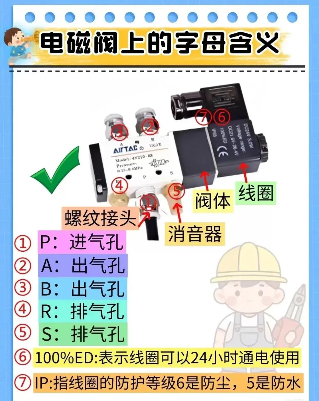 各种电工公式、口诀、技巧维修小技巧(图21)