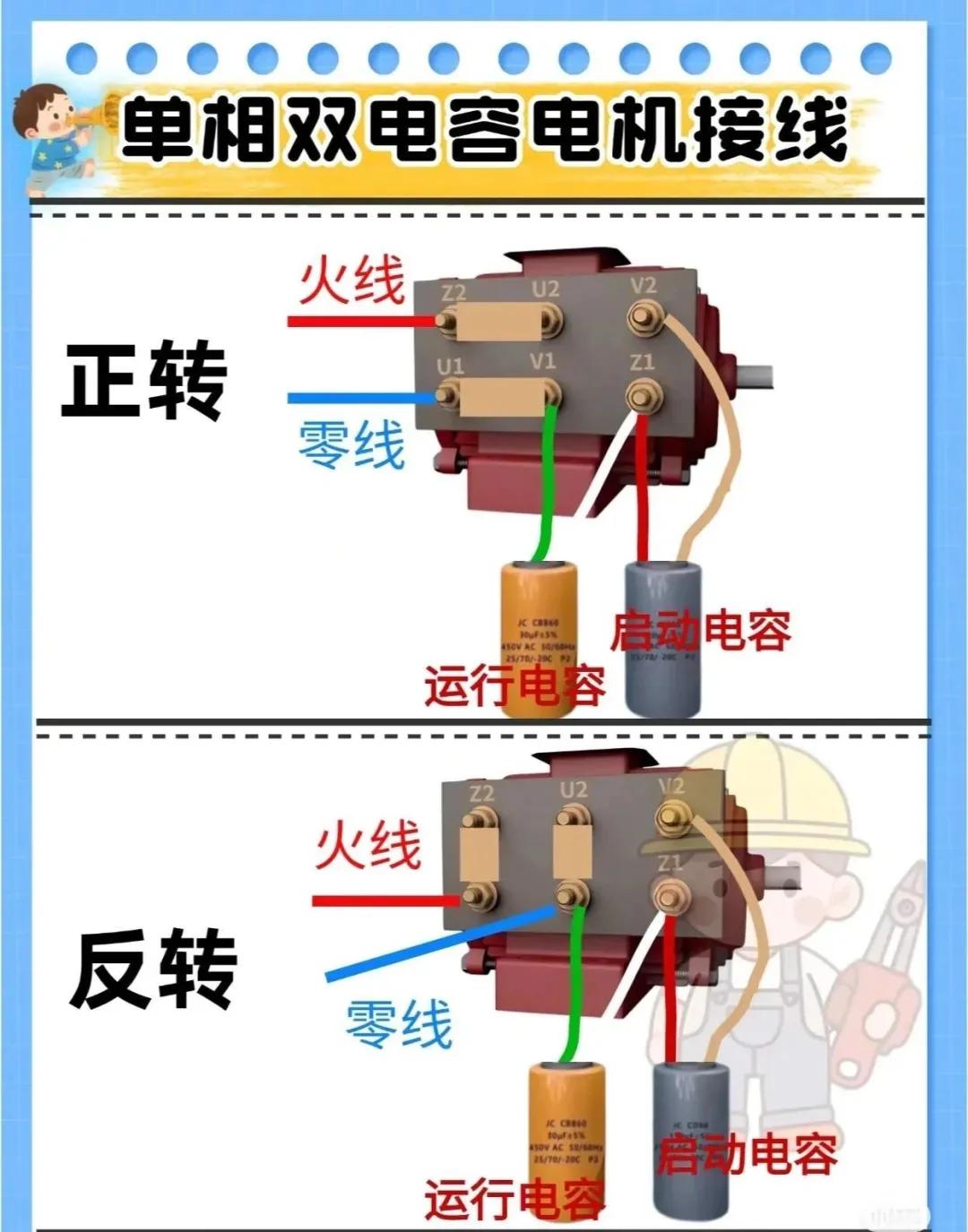 各种电工公式、口诀、技巧维修小技巧(图24)
